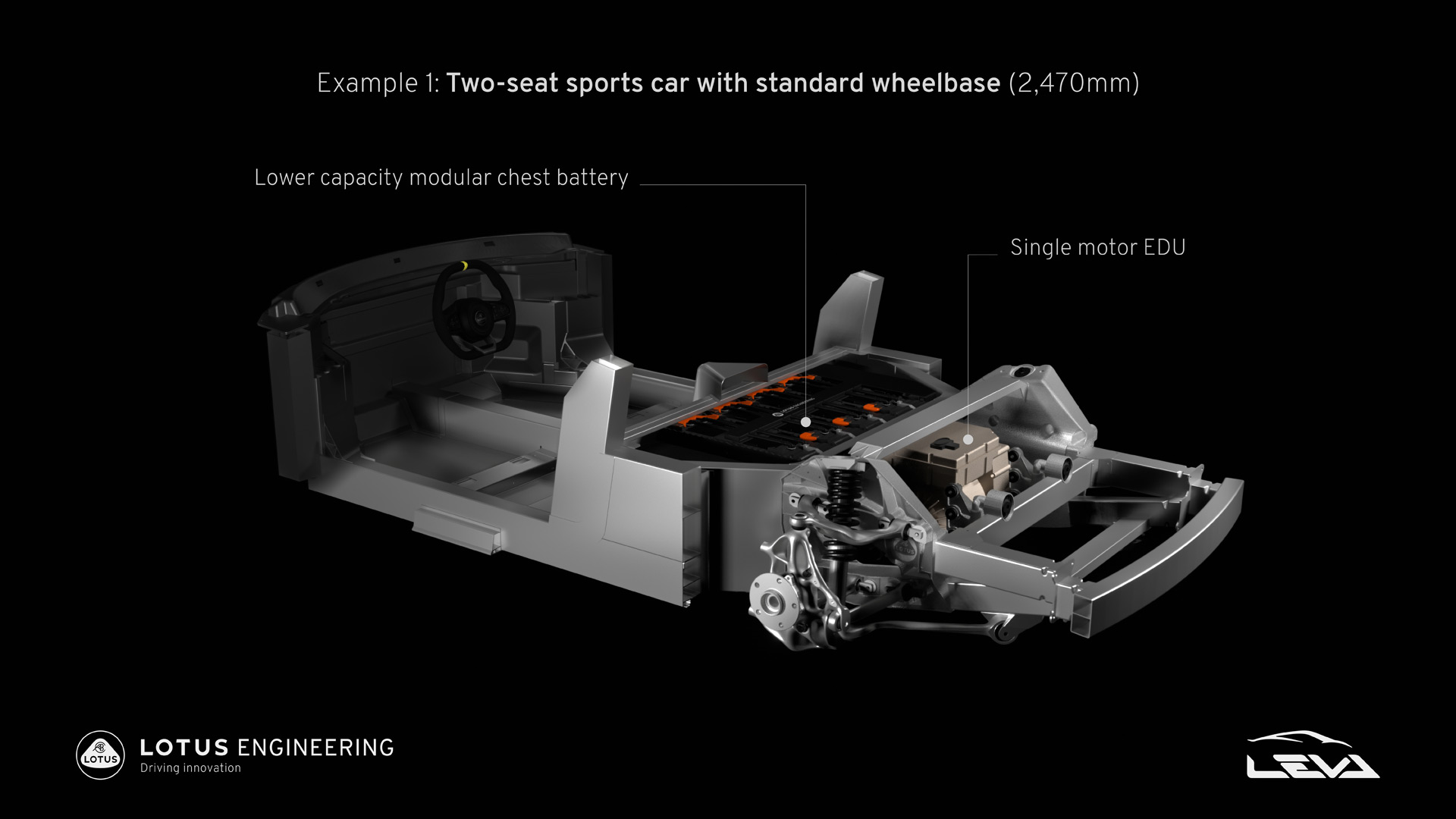 Lotus reveals lightweight basis for electric sports car, other future EVsLotus reveals lightweight basis for electric sports car, other future EVs